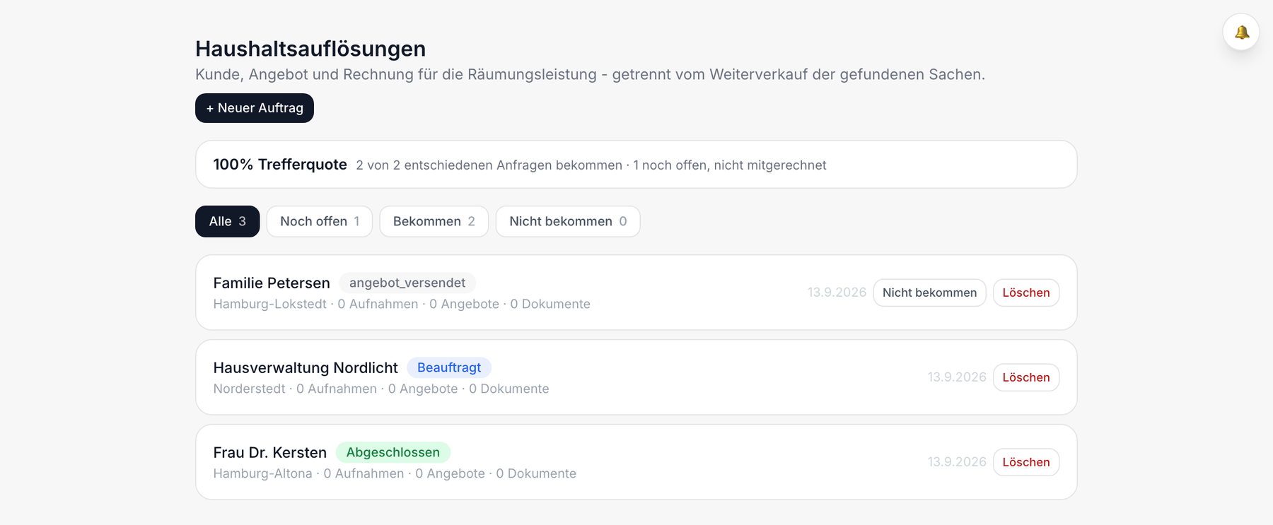 Zappora-Auftragsübersicht für Haushaltsauflösungen mit Status je Auftrag